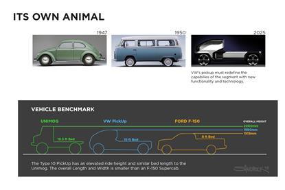 1 J Sandrock_03 vw type 10.jpg