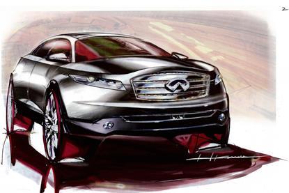 2020 07 31 - Image - The INFINITI FX - A retrospective - EXT Sketch-source